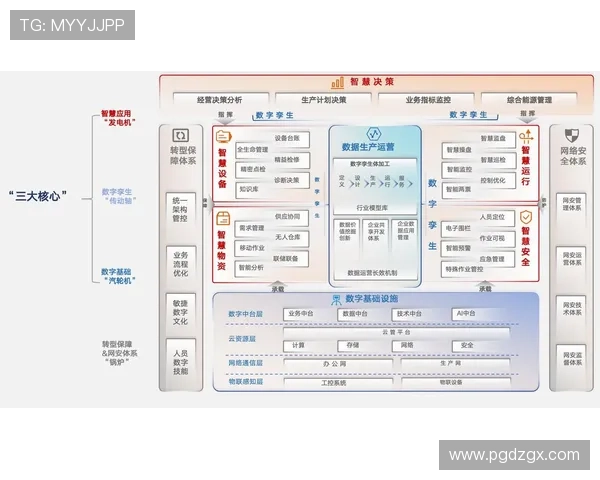 亿万PG电子娱乐平台的用户评价与口碑分析,真实玩家分享游戏体验与赢取技巧 亿万PG电子娱乐平台的用户评价与口碑分析,真实玩家分享游戏体验与赢取技巧