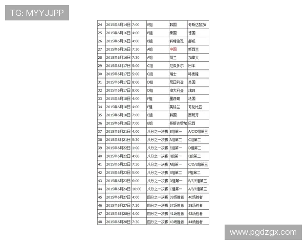 世界杯伊朗新西兰比赛时间安排及详细赛程全攻略,助你掌握最新赛事动态 世界杯伊朗新西兰比赛时间安排及详细赛程全攻略,助你掌握最新赛事动态