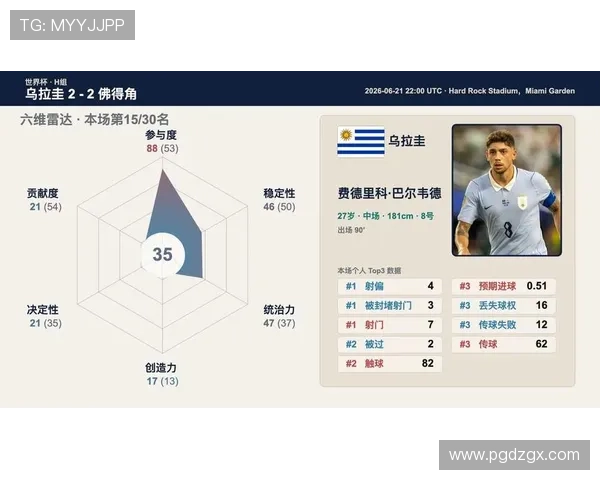 世界杯乌拉圭佛得角积分规则详解及最新赛程分析帮助球迷理解比赛积分体系 世界杯乌拉圭佛得角积分规则详解及最新赛程分析帮助球迷理解比赛积分体系